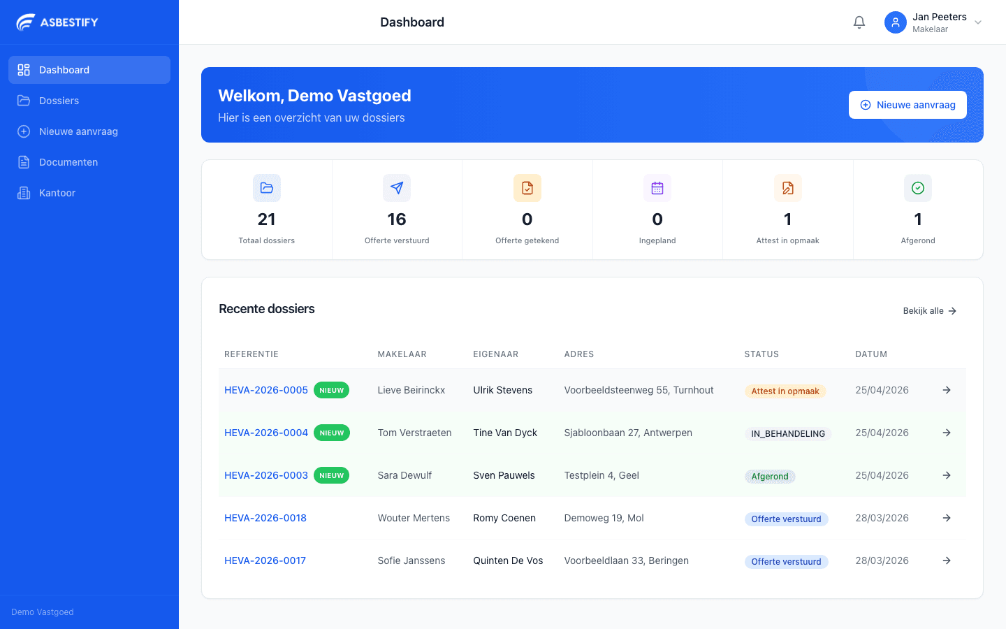 Klantenportaal kantoor-dashboard met dossier-statistieken en recente aanvragen